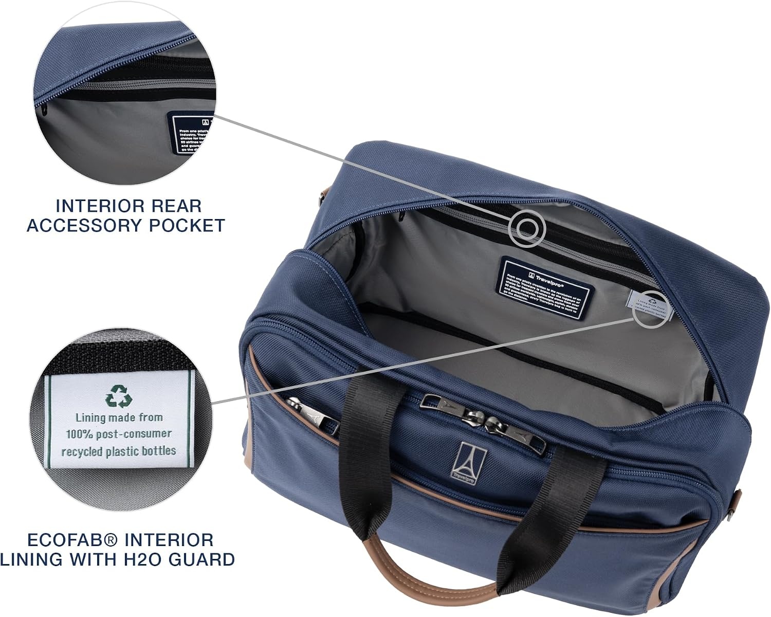 image:imageTravelpro Crew Classic Softside CarryOn Underseat Tote Bag Black Lightweight amp Compact Personal Item Size Fits Under Airline Seats With Multiple Pockets for Travel OrganizationPatriot Blue