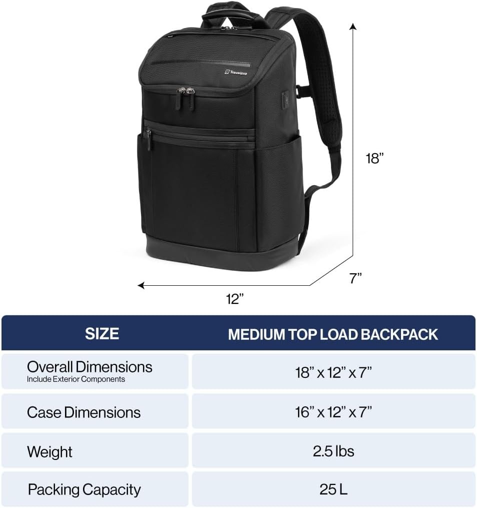 image:imageTravelpro Crew Executive choice mediumPatriot Blue