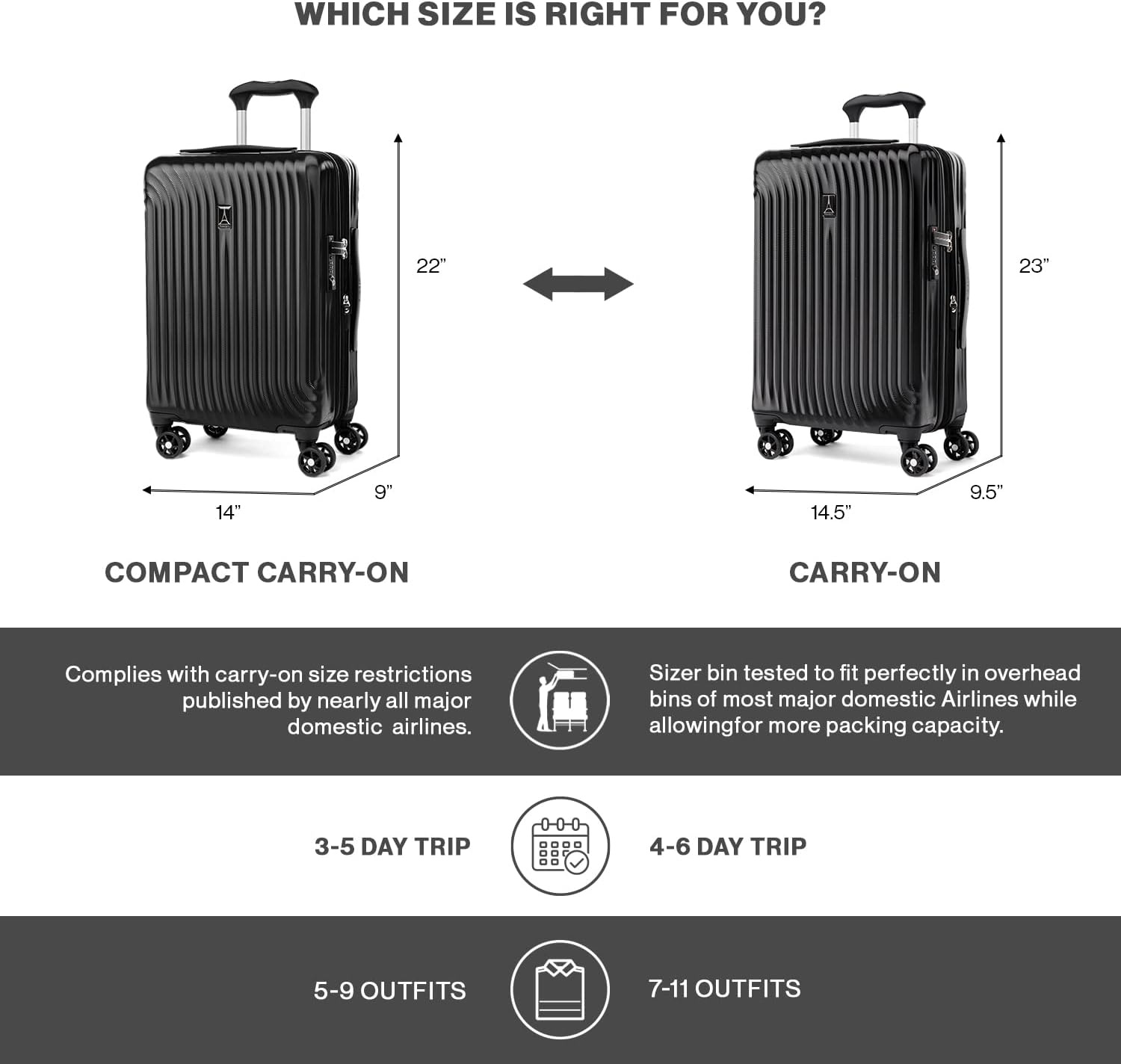 image:imageTravelpro Maxlite Air Cabernet Hardside Checked Luggage 28Inch Lightweight Polycarbonate Hard Shell With 8 Spinner Wheels Expandable Design amp AirlineFriendly SizingBlack