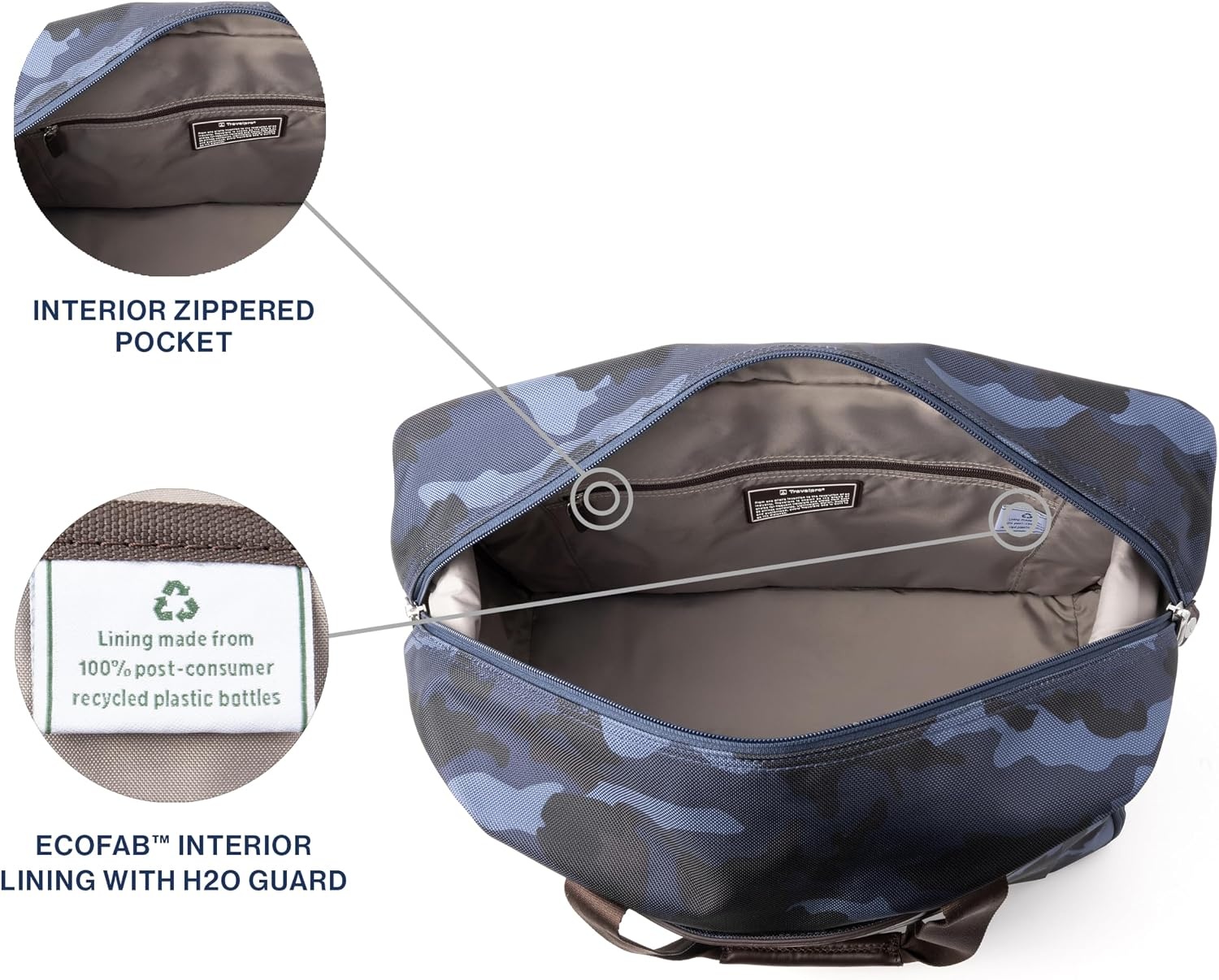 image:imageTravelpro Platinum Elite CarryOn Luggage Duffel Bag Grey 19Inch Soft 49L Capacity Travel for Weekenders amp Gym Compliant Ideal for Men amp Women TravelersNavy Camouflage