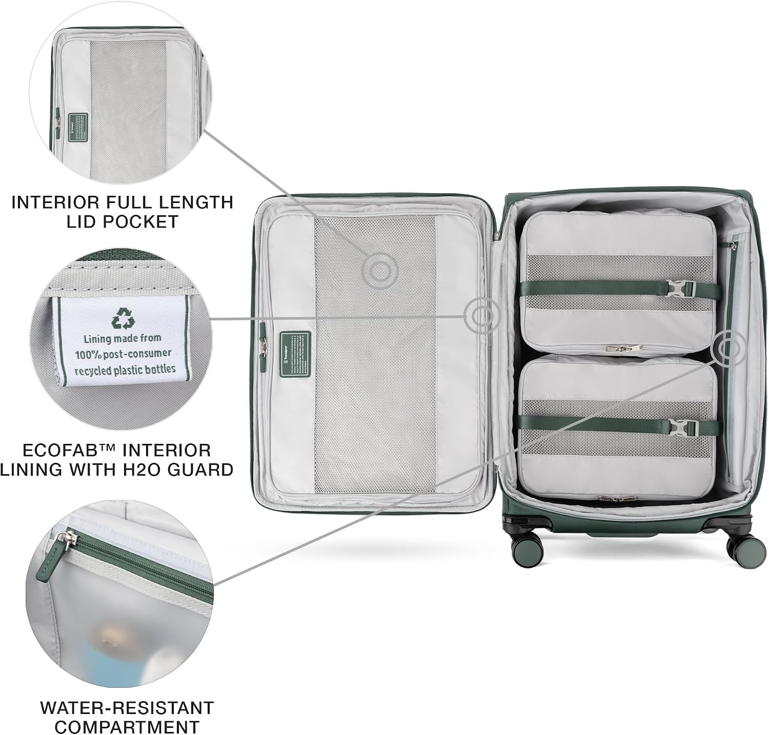 image:imageTravelpro VersaPack Softside Checked Luggage Suitcase Black 25Inch Lightweight amp Expandable With 8 Spinner Wheels amp BuiltIn TSA Lock for Men amp Women TravelersDesert Sage Green